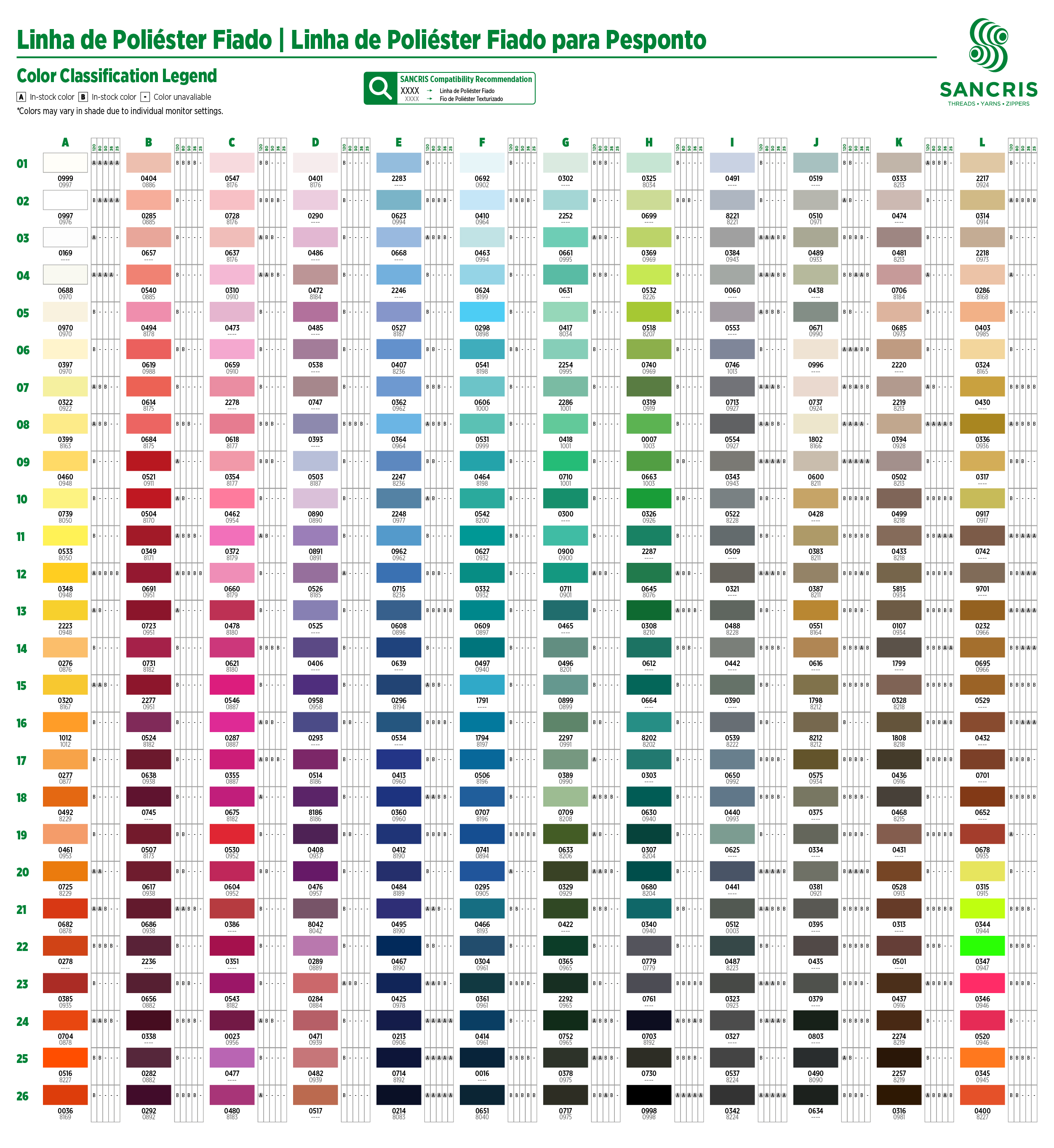 Cartela de cores digitalizada para Linha de Poliéster Fiado para costura industrial (linha reta ou algodão) SANCRIS.