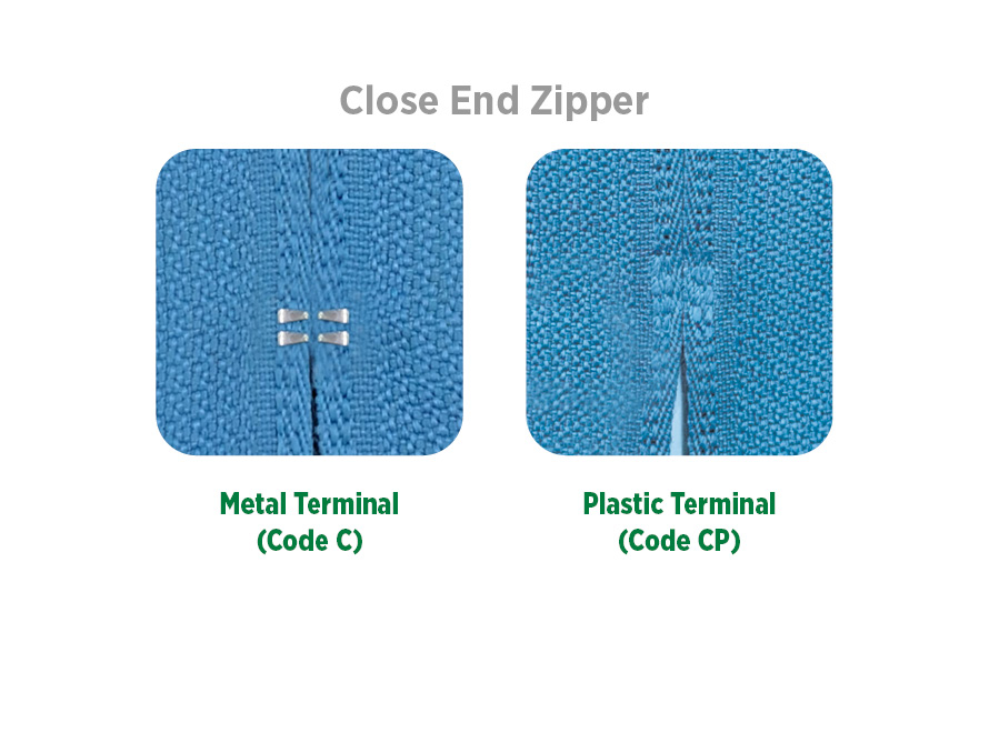 Zíper invertido fino, zíper reversível fino, zíper invisível fino com terminal fixo SANCRIS.