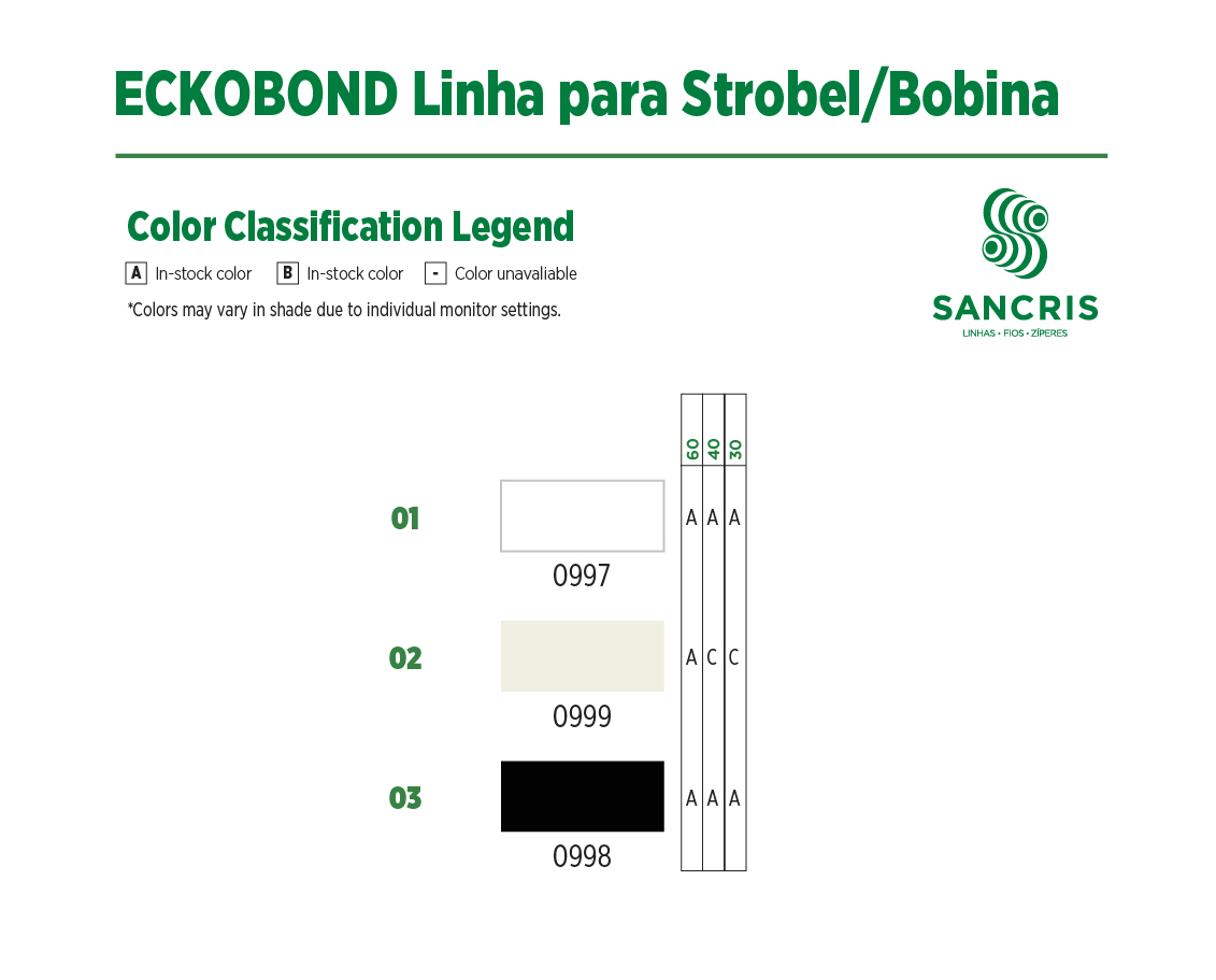 Cartela de cores digitalizada para ECKOBOND Linha para Strobel/Bobina SANCRIS.