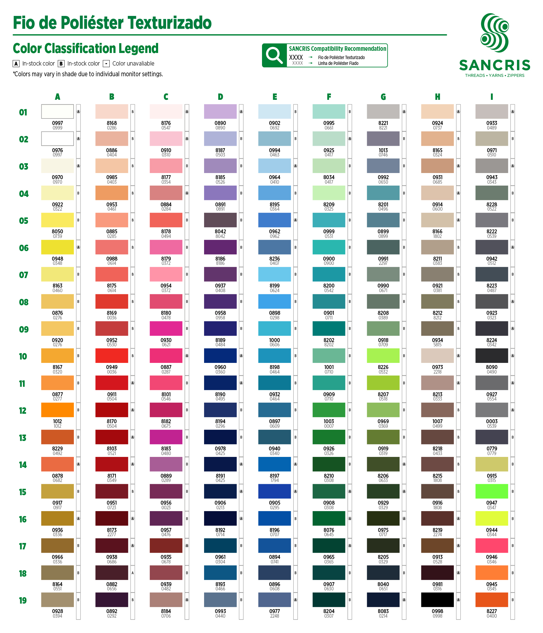 Cartela de cores digitalizada para Fio de Poliéster Texturizado (fio balão ou fio overlock) SANCRIS.